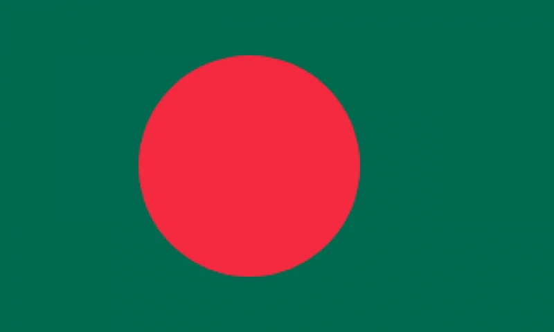 Bangladesh eSIM (Data + Voice + SMS)