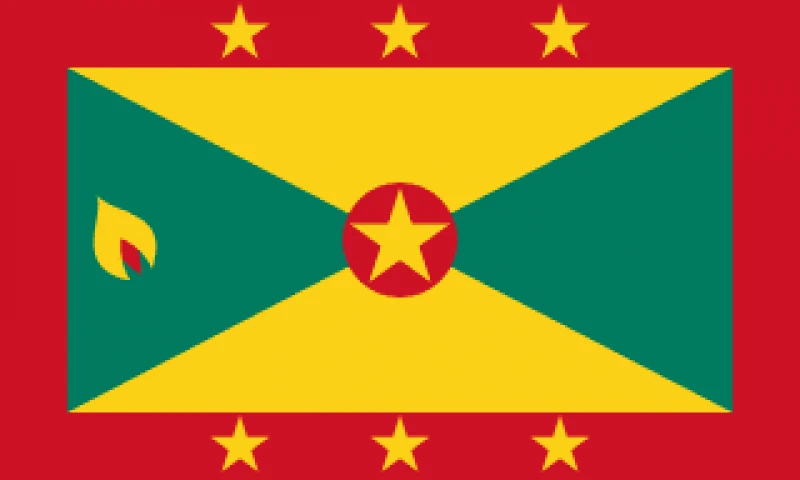 Grenada eSIM (Data + Voice + SMS)