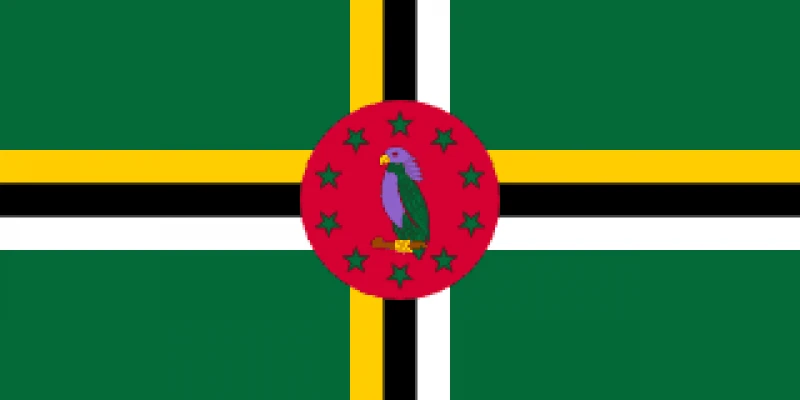 Dominica eSIM (Data Only)