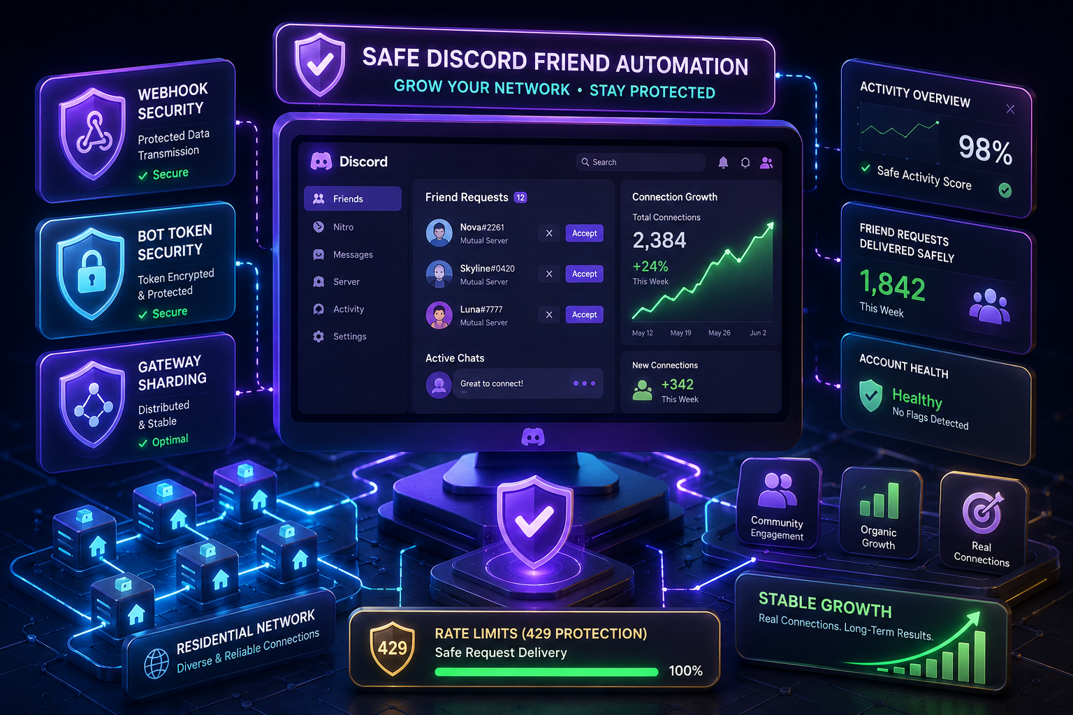 Discord Friends growth system with account protection and activity tracking