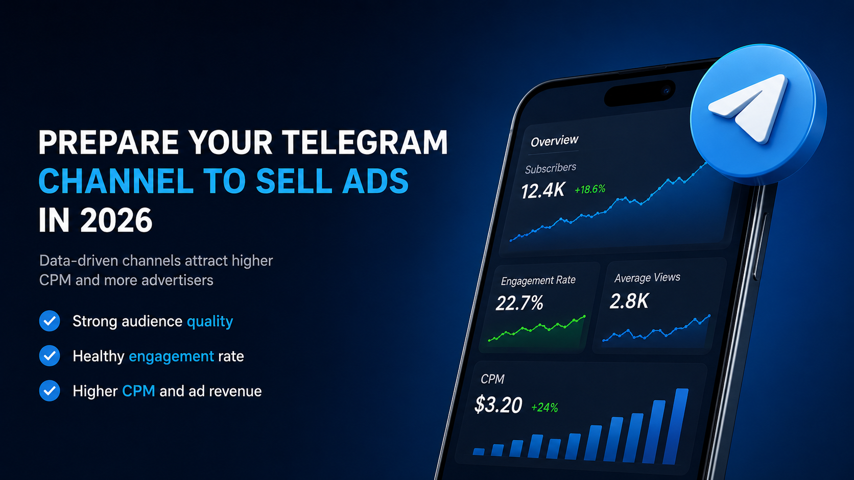 Telegram channel promotion analytics with audience growth, engagement rate, CPM, and ad revenue metrics for 2026 advertising sales.