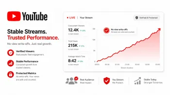 Minimalist illustration of stable YouTube streaming with view growth and protected metrics.
