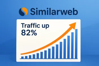 buy similarweb traffic